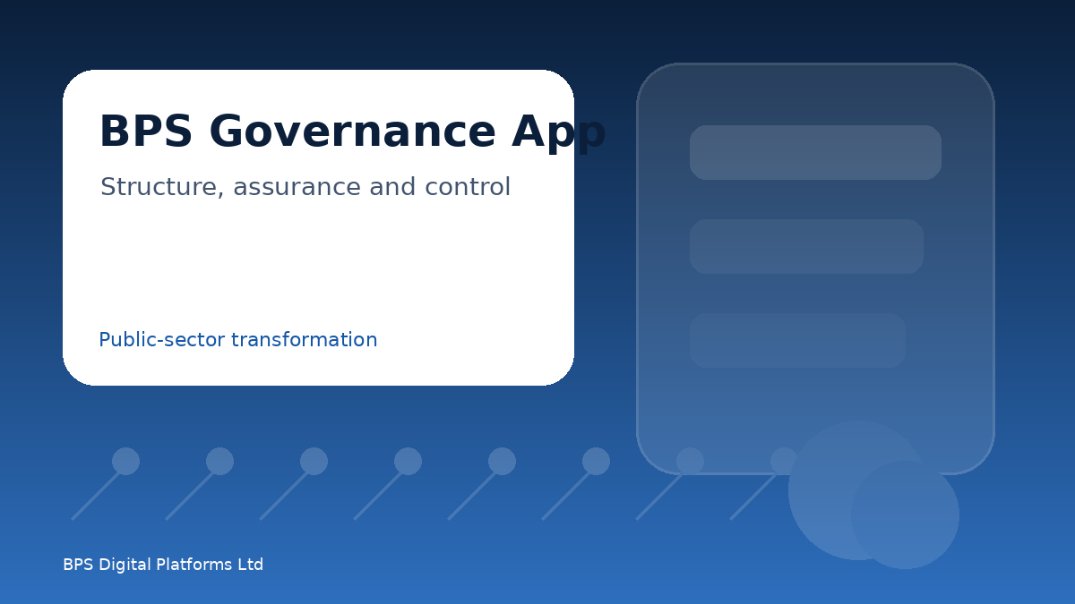 BPS Governance App delivery control visual